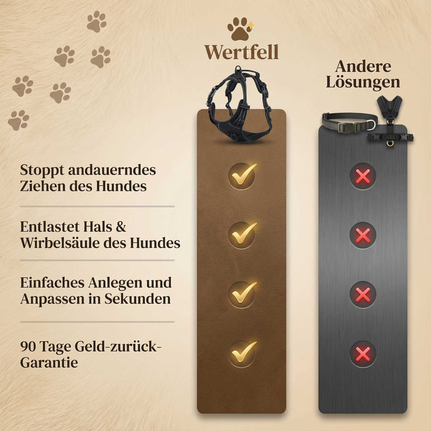 Wertfell® Pro-Kontroll Geschirr