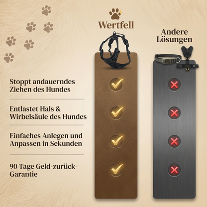 Wertfell® Pro-Kontroll Geschirr